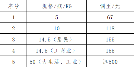 71a0d76e38b6d2fb0d84395bca73b4b6.png